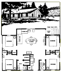 Layout of Cabins